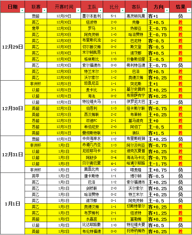 开云体育在,资讯,开云体育在线,开云体育,开云体育官网,开云体育app,开云体育平台,KAIYUN,SPORTS,kaiyun登录入口
