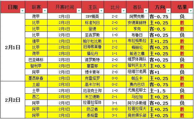 巴萨官宣卢,卡斯,戈麦斯队医,开云体育,开云体育官网,开云体育app,开云体育平台,KAIYUN,SPORTS,kaiyun登录入口