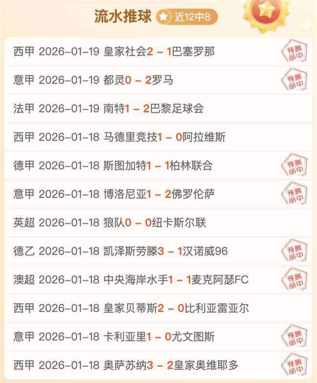 快船签下新,状元,哈登再获得,开云体育,开云体育官网,开云体育app,开云体育平台,KAIYUN,SPORTS,kaiyun登录入口