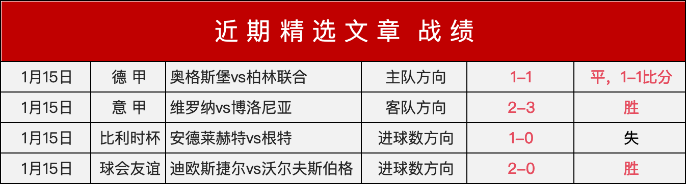 欧联杯赛事,解析,布拉加对贝,开云体育,开云体育官网,开云体育app,开云体育平台,KAIYUN,SPORTS,kaiyun登录入口