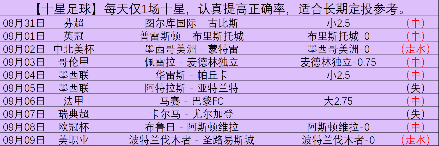 电竞女神代,言新品,品牌联名掀,开云体育在线官网,开云体育直播,开云体育下载,开云体育资讯,开云体育平台