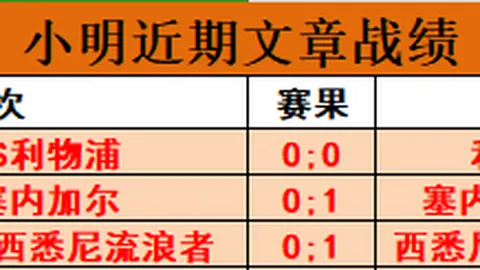 国安与海港2-2战平，武磊双响张玉宁点球立功