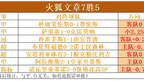 大乐透期号分析：专家推荐质合前区十码，主队有望复仇