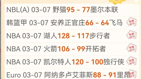 2021-2022赛季英超第28轮赛事亮点汇总