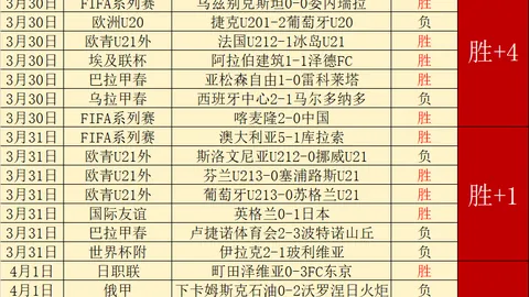 大乐透期号专家质合分析：佛罗伦萨对比萨前瞻