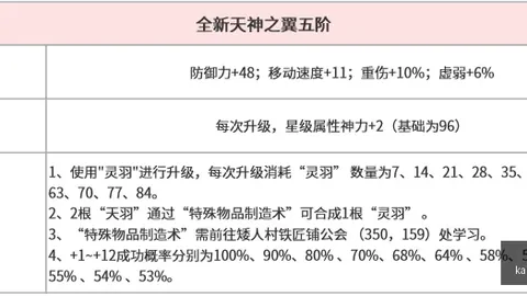 开云体育在线 133718 9